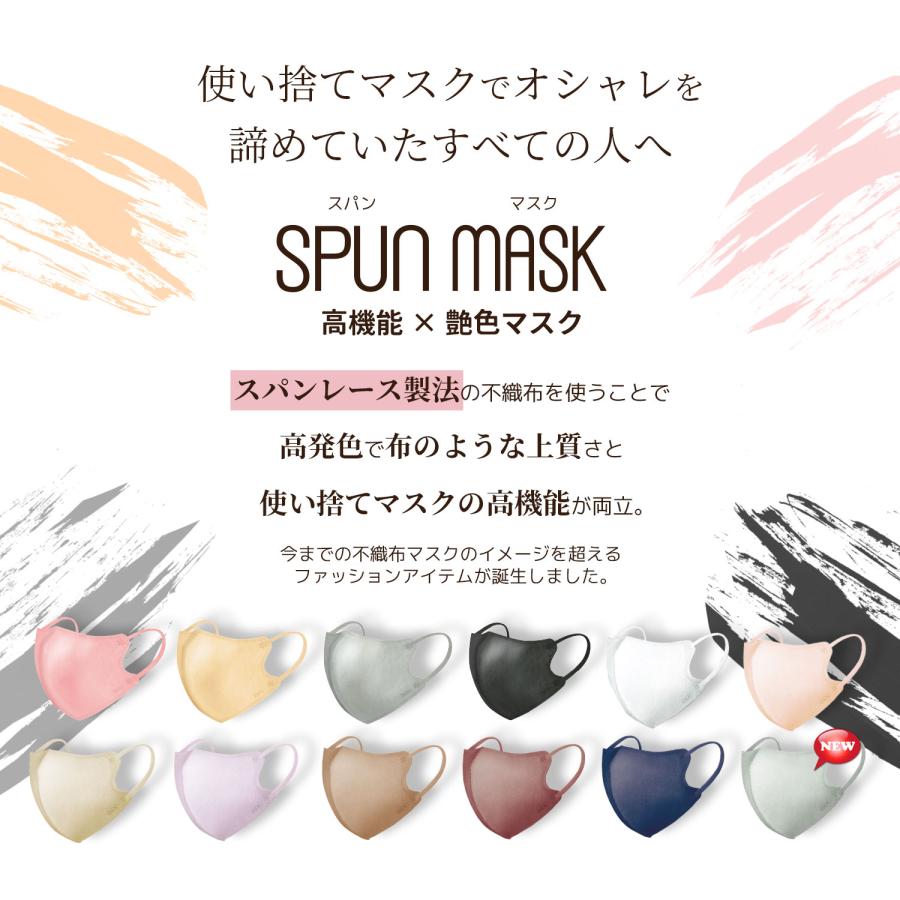 医食同源ドットコム メーカー公式 30枚入 立体型スパンレース不織布