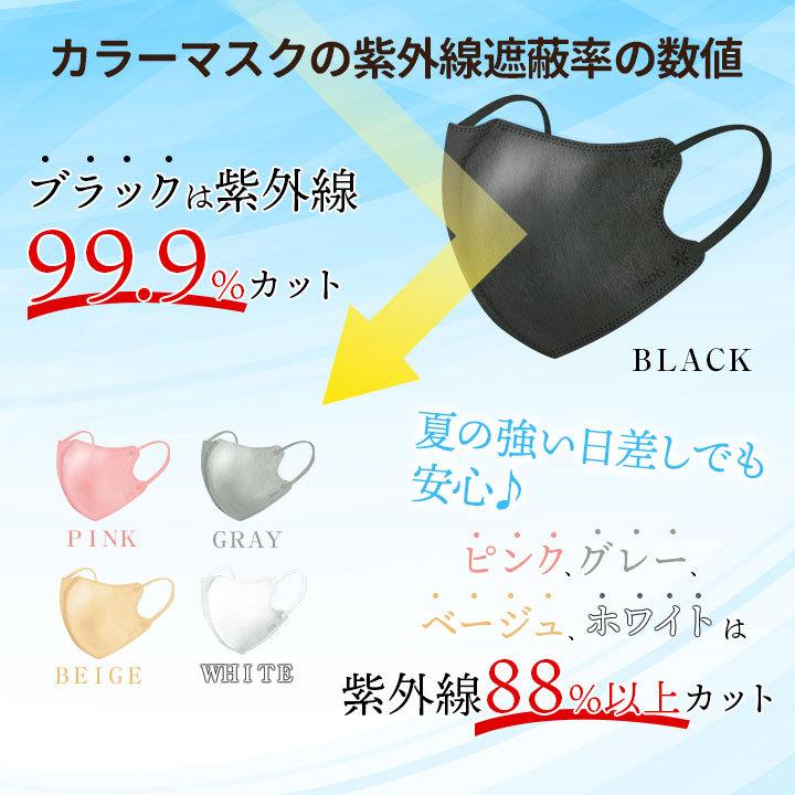https://item-shopping.c.yimg.jp/i/n/ishokudogen-store_spun-solid30_8