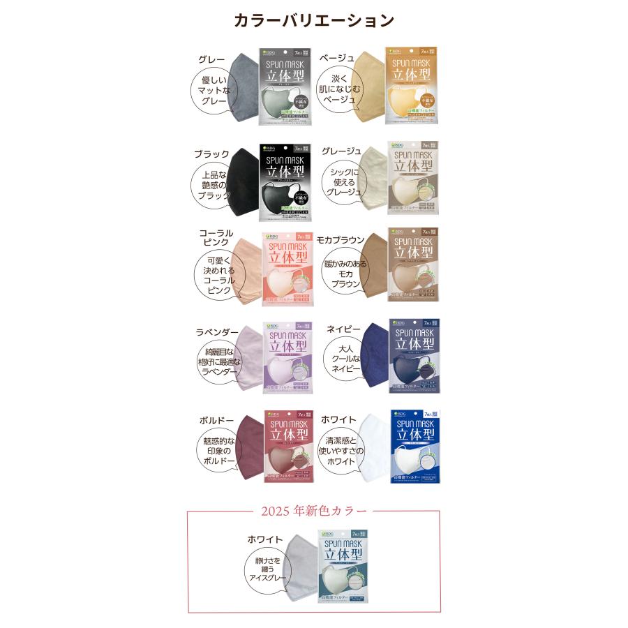 医食同源ドットコム メーカー公式 7枚入 立体型スパンレース不織布