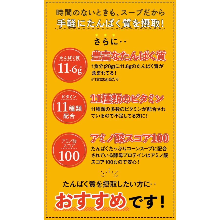 たんぱくたっぷり コーンスープ 7食分 / 酵母 プロテイン アミノ酸 タンパク質 ビタミン11種類配合｜ishokudogen-store｜06