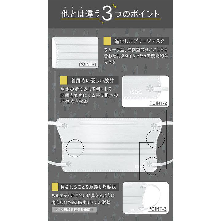 医食同源ドットコム 立体型プリーツマスク ゆったりフィット 7枚入