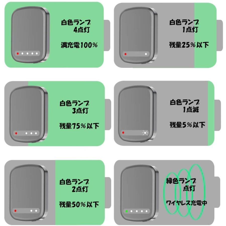 ISHU Qi ワイヤレス充電 最新 モバイルバッテリー iPhone12 軽量 小型 高出力 15W PD+QD20W 急速充電 マグネット ワイヤレス＆有線(type-c)  5000ｍAh｜ishu｜09