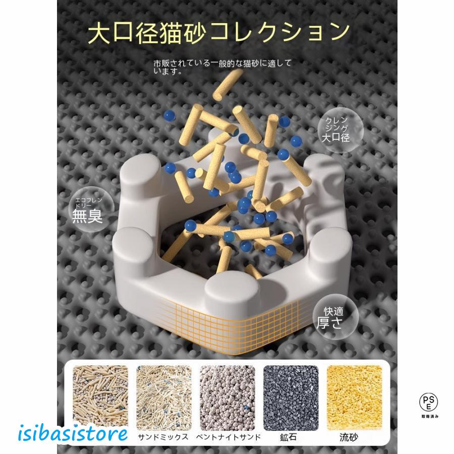 二重ろ過します猫砂 砂取りマット 猫 猫トイレ 砂飛び散り防止