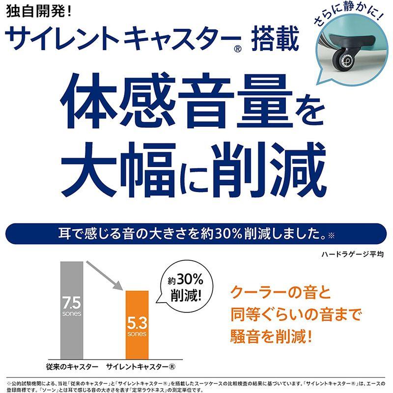 秋冬の主役◎ プロテカ 日本製スーツケース ラグーナライトF 67L 65 cm 3.4kg 02533 ピーコックブルー 【E1416744573】(50169円)