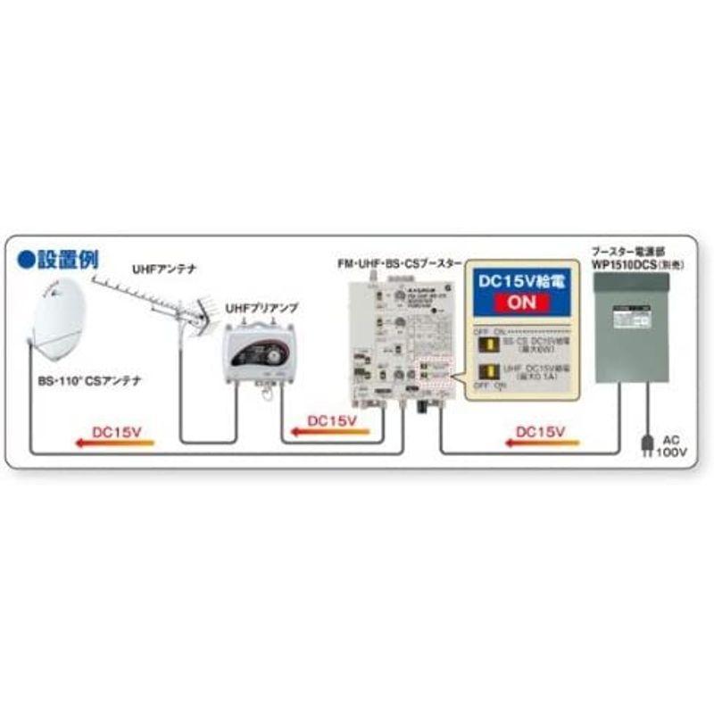 新入荷!!【日本未発売】 マスプロ UHFプリアンプ 35dB型 UPA35A 【UO9338185731】(33068円)