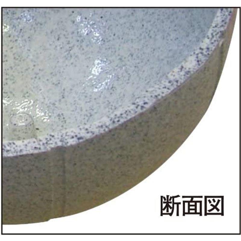NISHI(ニシ・スポーツ) ネモメディシンボール 3kg NT5883C ニシ スポーツ ネモメディシンボール 3kg NT5883C サイズ