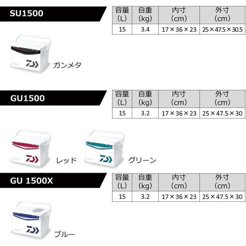 ダイワ(DAIWA) クーラーボックス 釣り/アウトドア/キャンプ クールラインα3 GU1500 レッド DAIWA クーラーボックス 釣り/アウトドア/キャンプ クールラインα3 GU1500 レッド cm