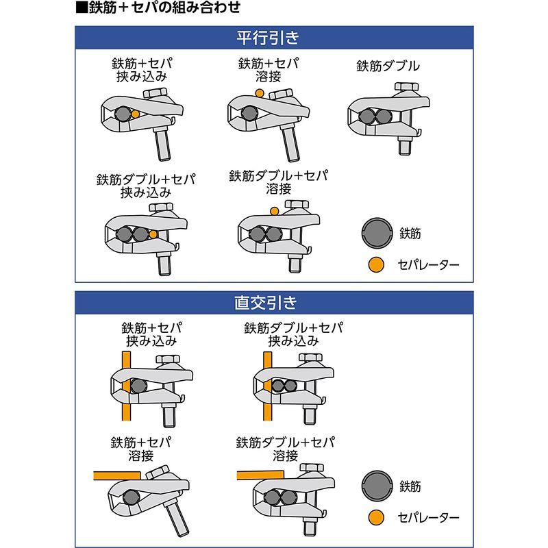 欲しいの 国元商会 KS ネオガッツ 100個入 型枠工事用セパレーター取付