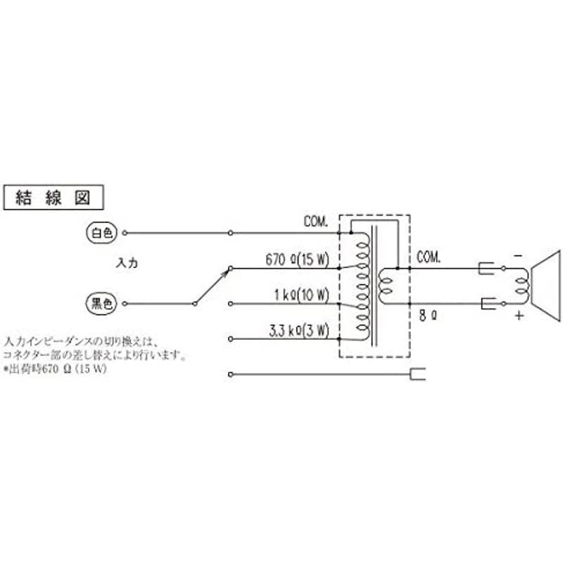 JVCケンウッド ビクター ソフトホーンスピーカー SB-H215 SB ビクター ソフトホーンスピーカー H215 マンセル4Y8/0 9近似