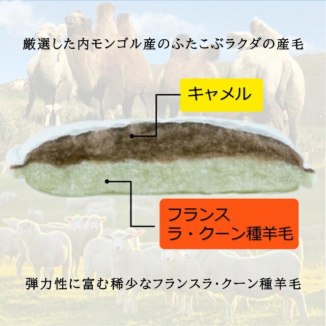 送料無料 フランスベッド キャメル＆ウールベッドパット シングル ふたこぶラクダの産毛 やわらかめ 2層構造 キャメルわた 4角滑り止め付 ずれにくい