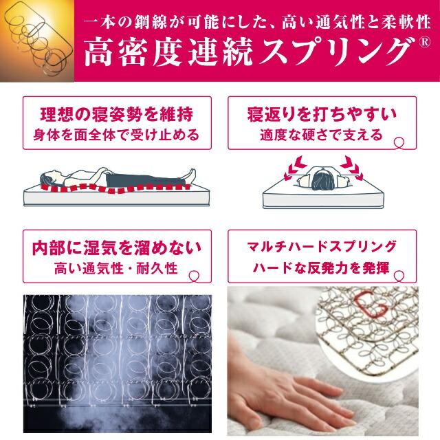【新品】 フランスベッド ダブル マットセット スコット レッグ EFMHマットレス キャビネット コンセント ミディアムハード 羊毛入り 防菌防臭 防ダニ加工 組立設置無料 【SKC1851036451】(65550円)