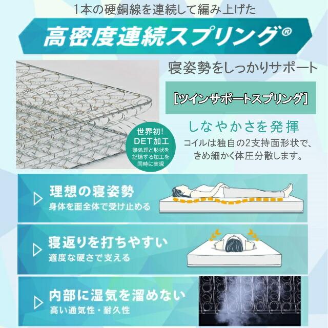 フランスベッド　セミダブル　エディ　EY-03C　レッグ/キャビネット　ＴＷ-200αマットセット　羊毛　高密度連続スプリング　スノコ　日本製　組立設置送料無料 【階】