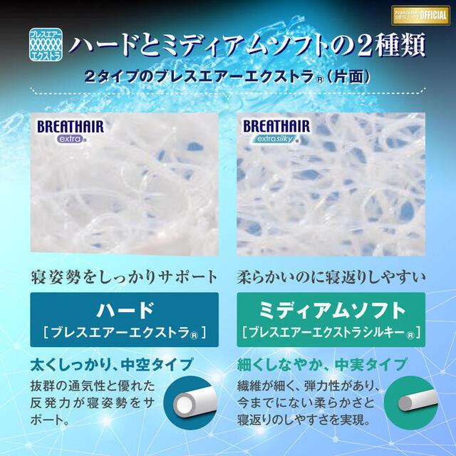 （新品,未開封） お部屋の中まで無料でお届け　フランスベッド ダブル マットレス ＬＴ-7700α　ハード　キュリエスAg　プロウォール仕様 ブレスエアー 送料無料　開梱設置 【RIZ3214956859】(113850円)