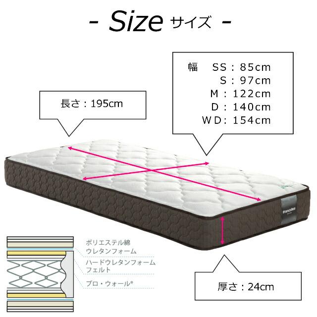 特別価格 ベッドセット フランスベッド セミダブル PR70-05F DR TW-105PWα-MON マットレス ミディアムソフト マットセット 日本製 設置無料_18