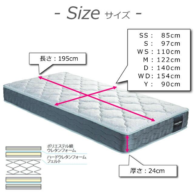 フランスベッド（FRANCEBED） セレクト3点セット付 ベッド マットレス