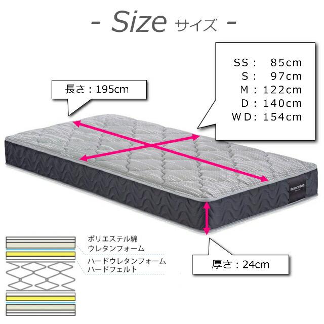 フランスベッド（FRANCEBED） ＼ピローケースプレゼント中