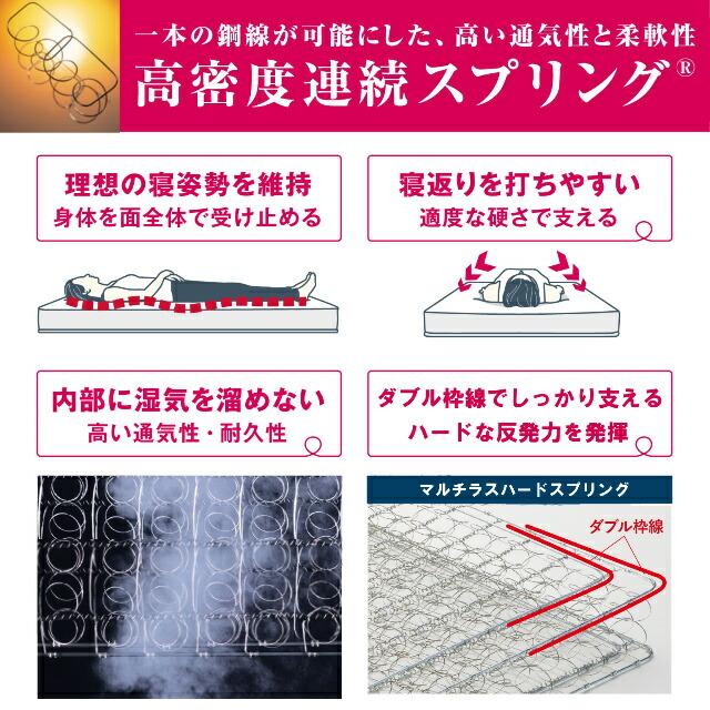 ベッドセット フランスベッド シングル PR70-06C DR MW-200α マットレス付き ソフト 柔らかめ 羊毛 引出し 収納 スノコ セット マットセット 日本製 設置無料