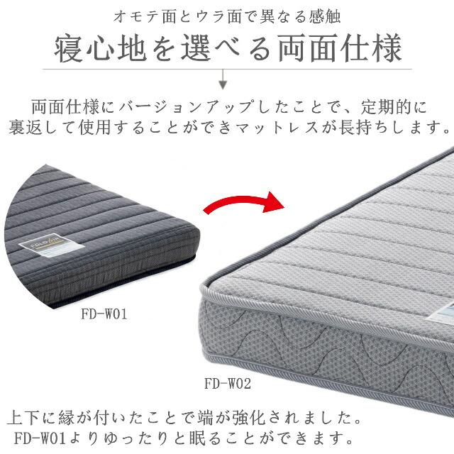 フランスベッド（FRANCEBED） フランスべッド フォールドエアー FD-W02