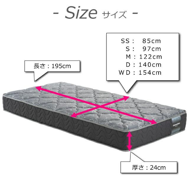 【美品】フランスベッド　マットレス　縦195、横92、高さ17 cm フランスベッド（FRANCEBED） ベッド マットレス ダブル HS-EC240