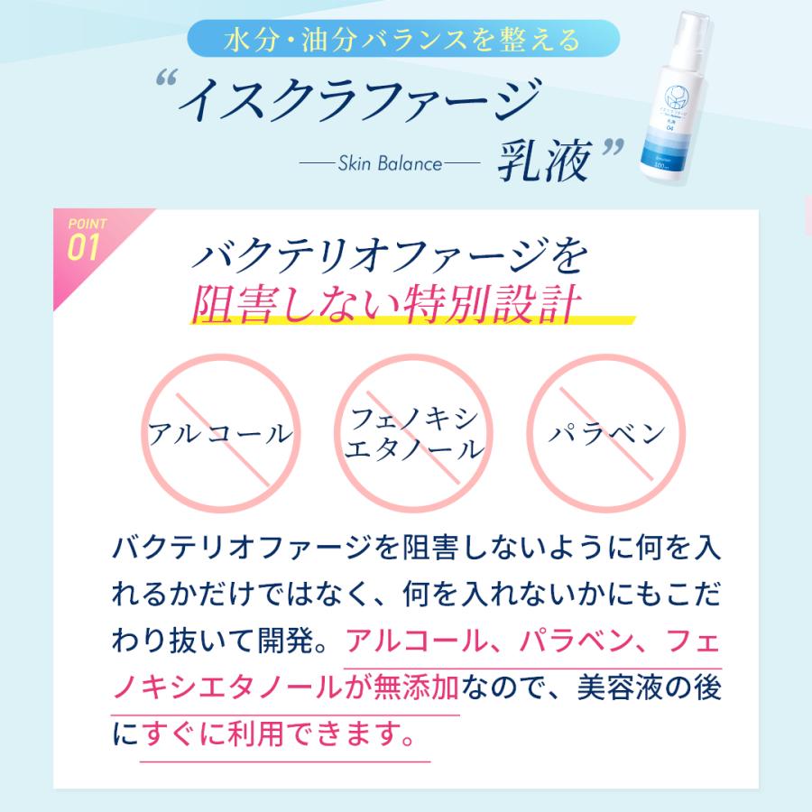 イスクラファージ Skin Balance 乳液100ml |  | 01