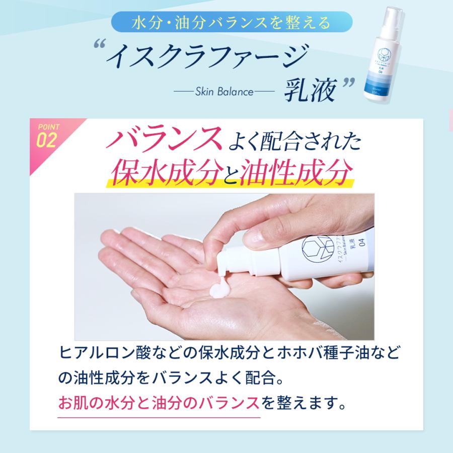 イスクラファージ Skin Balance 乳液100ml |  | 02