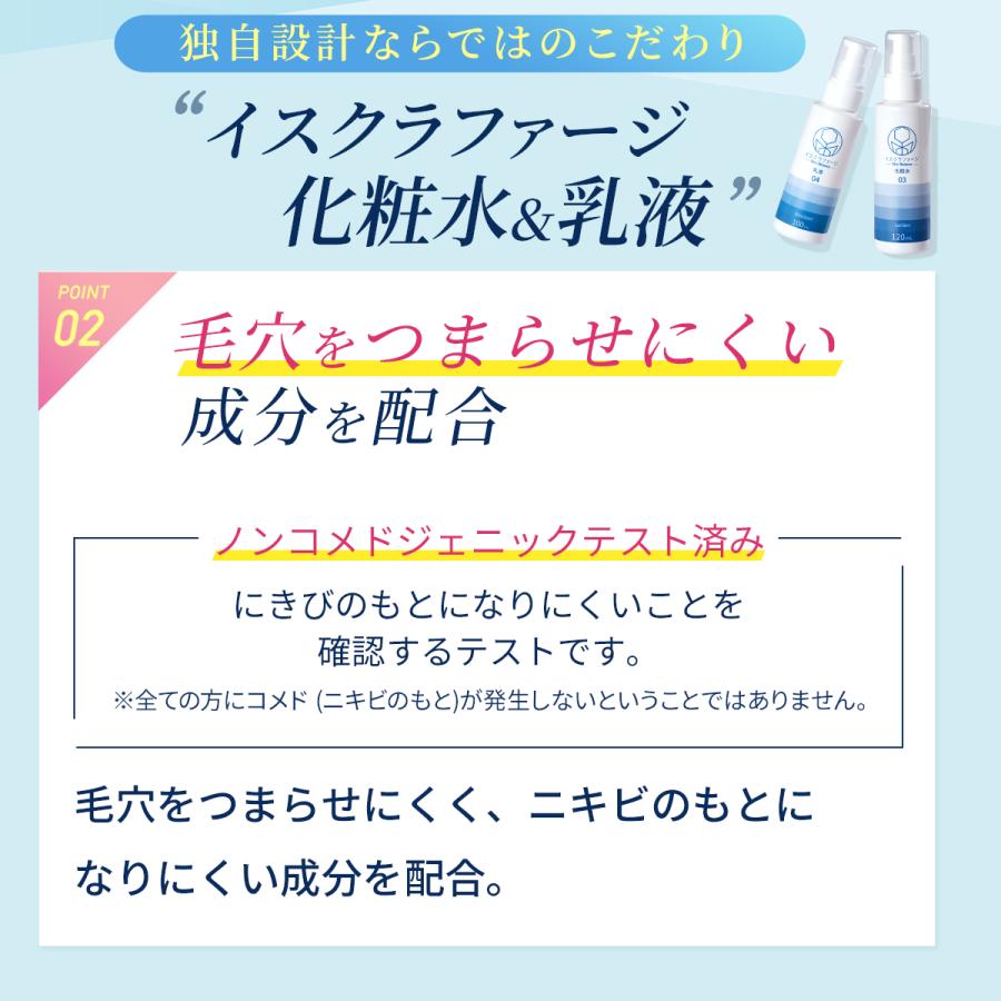 イスクラファージフルセット 美容液 50ml 薬用洗顔料 200ml 薬用化粧水 120ml 乳液 100ml| バクテリオファージ ファージ 吹き出物 背中ニキビ |  | 10