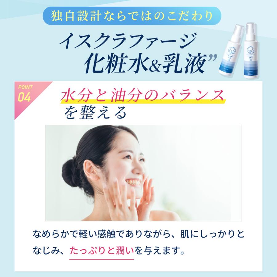 イスクラファージフルセット 美容液 50ml 薬用洗顔料 200ml 薬用化粧水 120ml 乳液 100ml| バクテリオファージ ファージ 吹き出物 背中ニキビ |  | 12