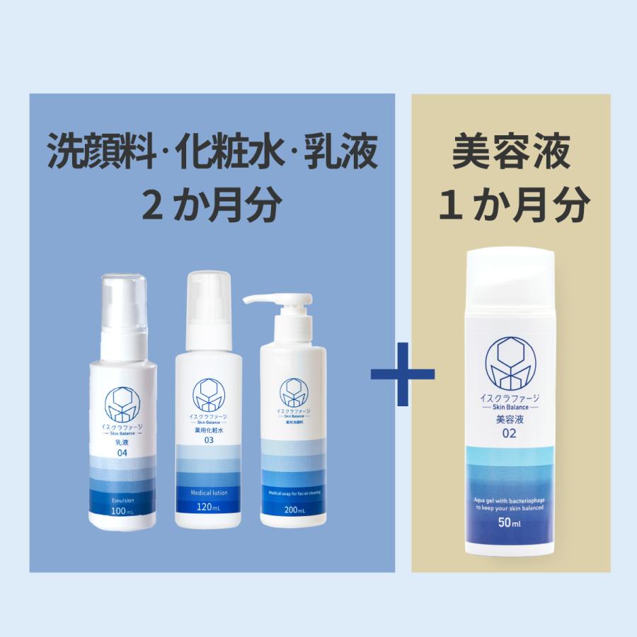 イスクラファージフルセット 美容液 50ml 薬用洗顔料 200ml 薬用化粧水 120ml 乳液 100ml| バクテリオファージ ファージ 吹き出物 背中ニキビ |  | 14