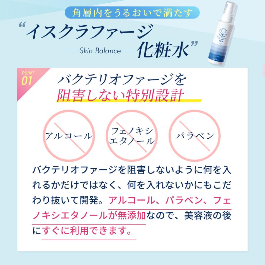 イスクラファージ 美容液50ml2本 + サンプル化粧水+乳液 イスクラファージ 美容液50ml2本 + サンプル化粧水+乳液