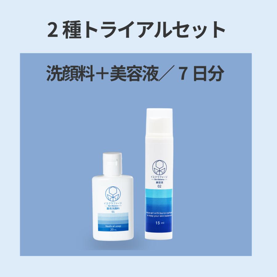 イスクラファージ トライアルセット 薬用洗顔料 20ml 美容液 15ml | バクテリオファージ ニキビケア ニキビ 毛穴 アクネケア |  | 01