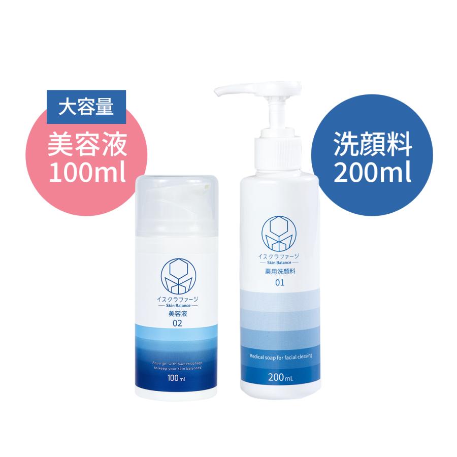イスクラファージ Skin Balance 薬用洗顔料200ml 美容液100ml【大容量