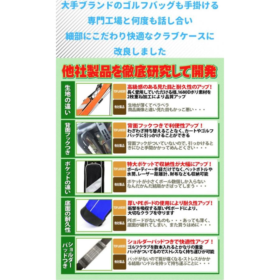 Toplander ゴルフ セルフスタンド クラブケース 超軽量 防水 ７本収納 背面フック フード ポケット ストラップ付き 0919 アイランドストア 通販 Yahoo ショッピング