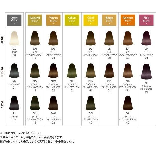 no3（NUMBER THREE） ナンバースリー ペルーラルーチェ(LP