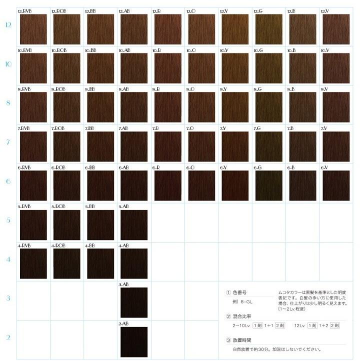 Mucota ムコタ ヘアカラー 1剤 80g ブルー B E 愛らんどびゅーてぃ 通販 Yahoo ショッピング