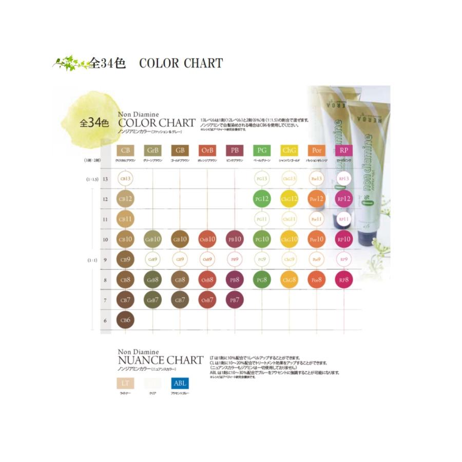 アペティート化粧品 ノンジアミンヘルバ ローズピンクrp 100g E 愛らんどびゅーてぃ 通販 Yahoo ショッピング