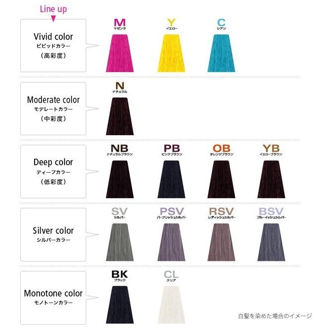 caradeco 中野製薬 キャラデコ アシッドカラー 160g(PBピンク caradeco 中野製薬 キャラデコ アシッドカラー 160g(PBピンク