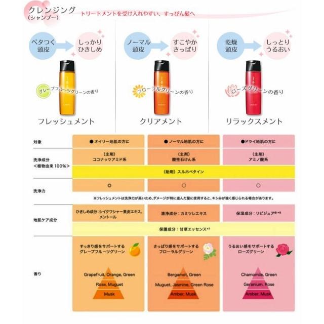 ルベル イオ クレンジング クリアメント 600ml｜islandbeauty｜03