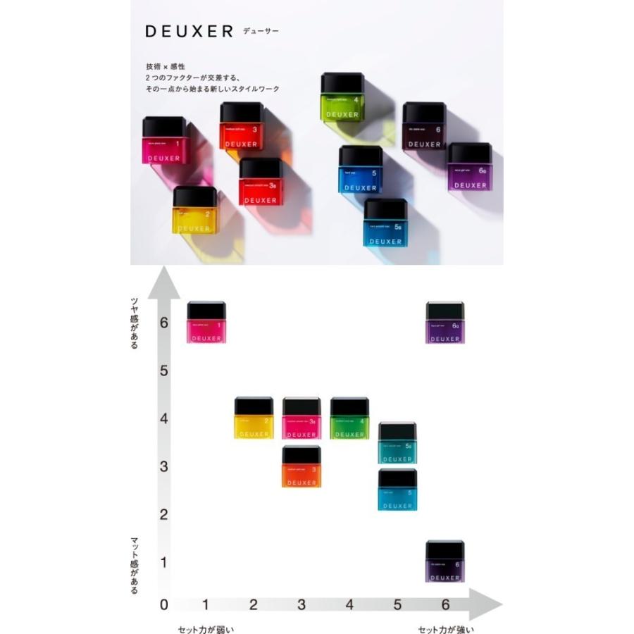 DEUXER ナンバースリー デューサー ハードワックス 5 80g : 愛 DEUXER ナンバースリー デューサー ハードワックス 5 80g : 愛