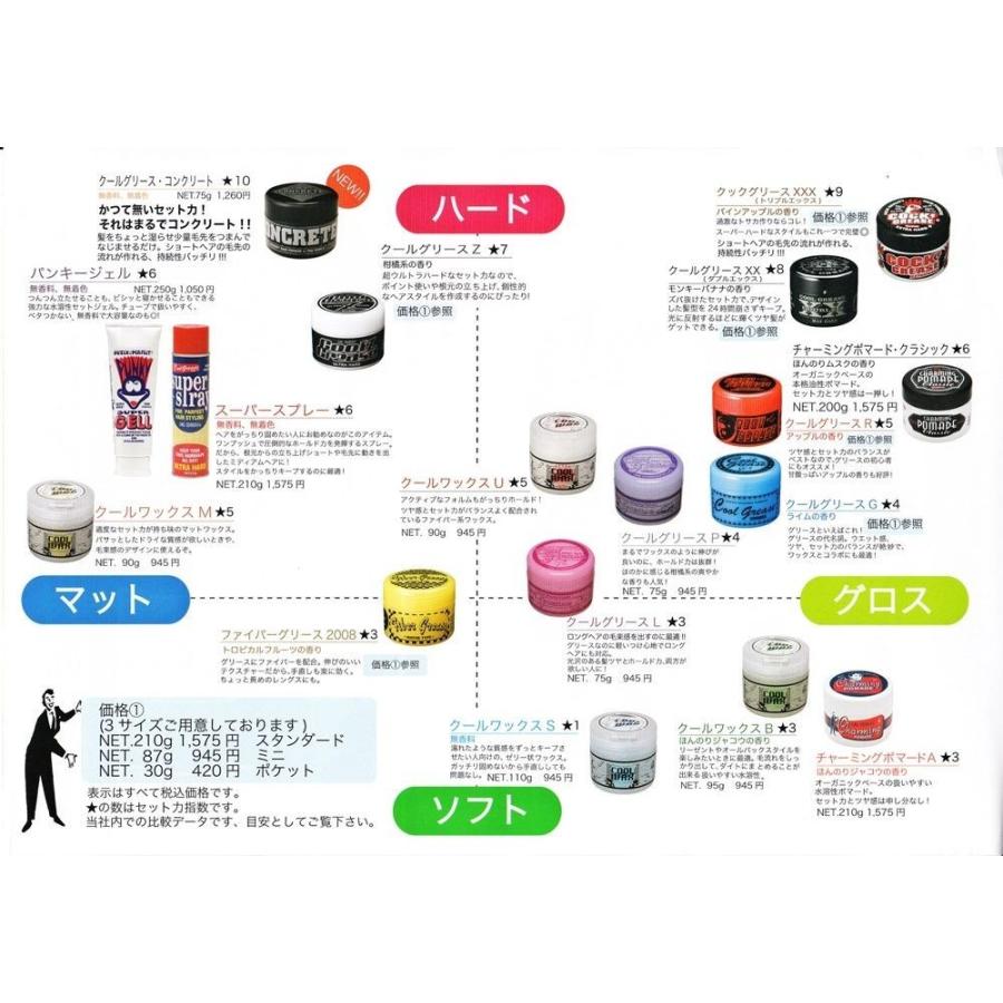 阪本高生堂 ファイン クールグリースXXミニ 87g : 愛らんど 阪本高生堂 ファイン クールグリースXXミニ 87g : 愛らんど