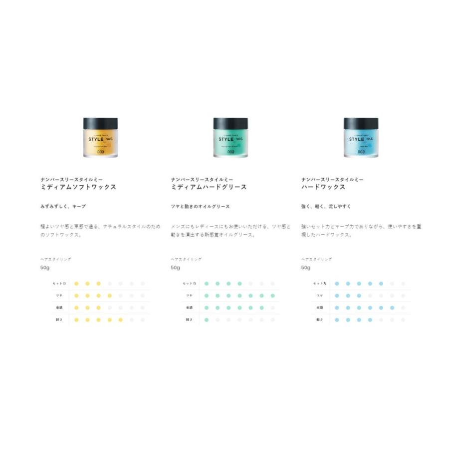 ナンバースリー スタイルミー スーパーハードジェル150g M 愛らんどびゅーてぃ 通販 Yahoo ショッピング