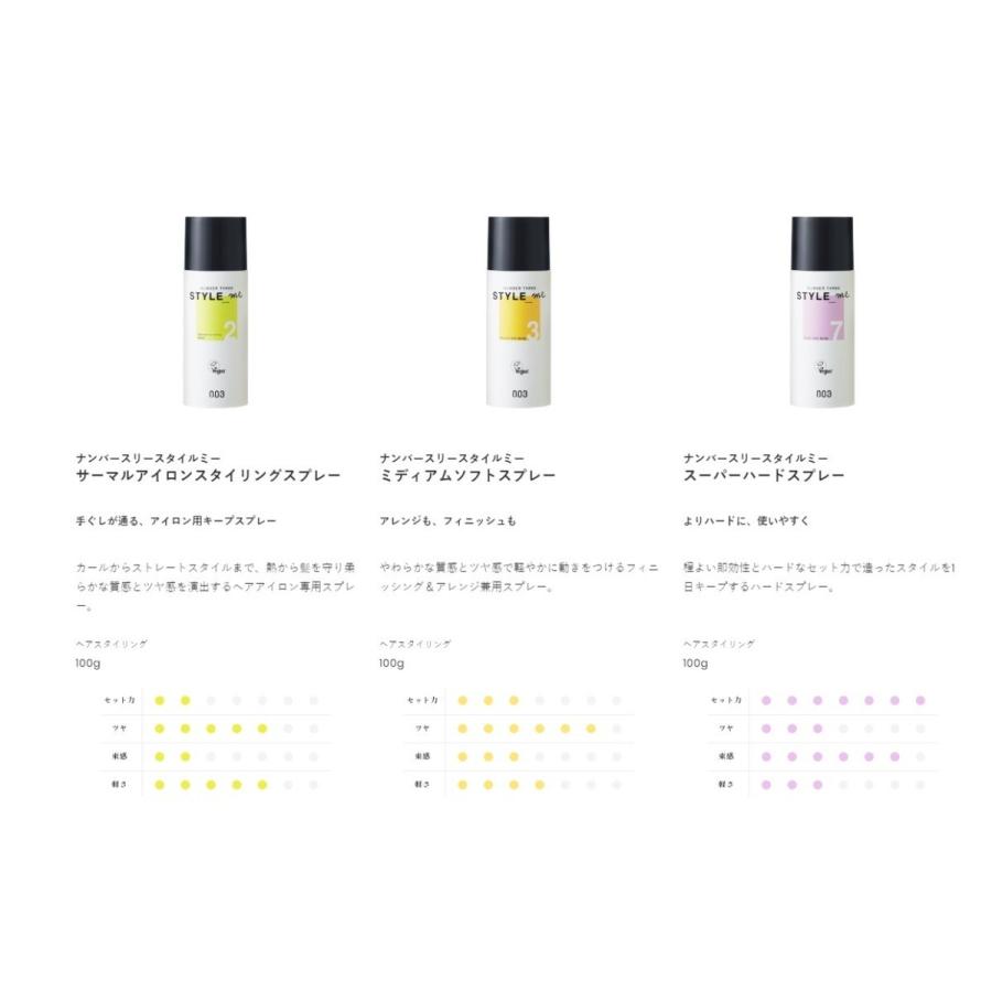 ナンバースリー スタイルミー スーパーハードジェル150g M 愛らんどびゅーてぃ 通販 Yahoo ショッピング