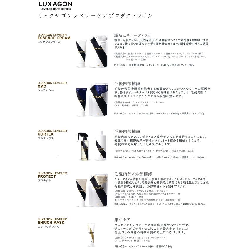 Mucota ムコタ リュクサゴン レベラーコルテックス 1000ml Q 愛らんどびゅーてぃ 通販 Yahoo ショッピング