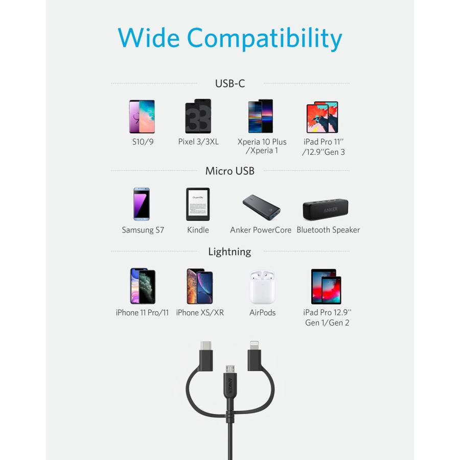 Anker PowerLine II 3-in-1 ケーブル (ライトニング/USB-C/Micro USB端子) MFi認証 iPhone / An｜islandbs｜02