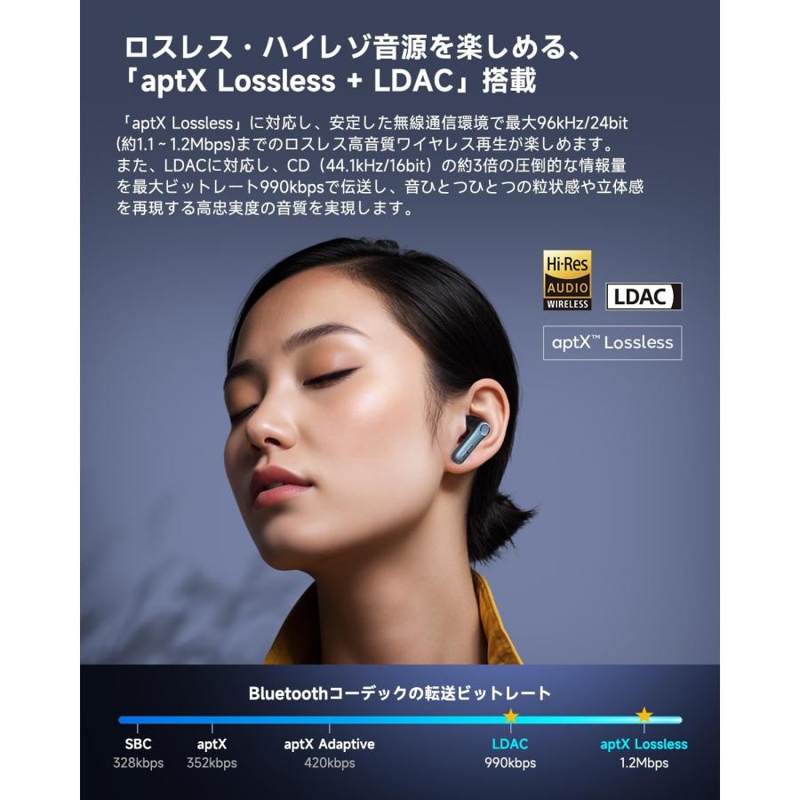 VGP 2025 金賞】EarFun Air Pro 4 ワイヤレスイヤホン Bluetooth