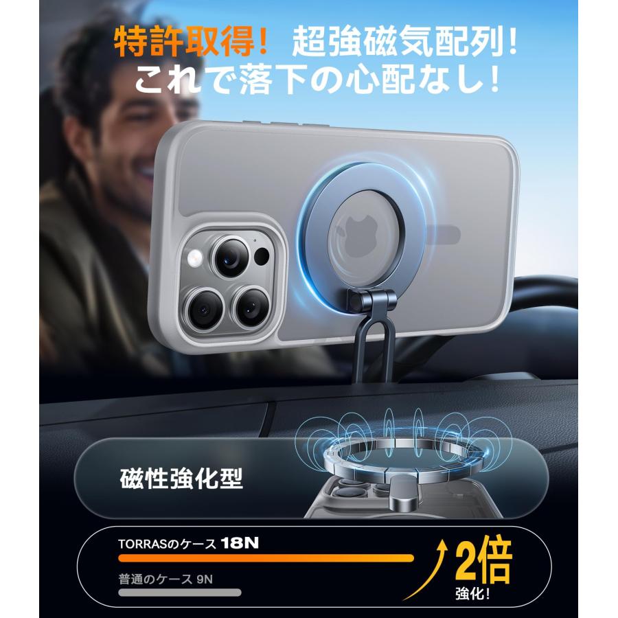 米軍進化・Magsafe対応】TORRAS iPhone 16 Pro Max 用 ケース 半透明