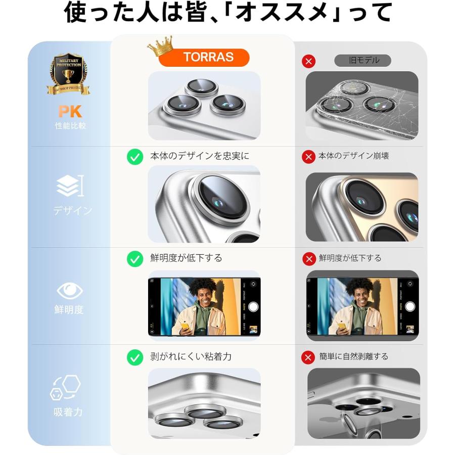 TORRAS For iPhone 17 Pro / Max 用 カメラ保護 【撮影もデザイン