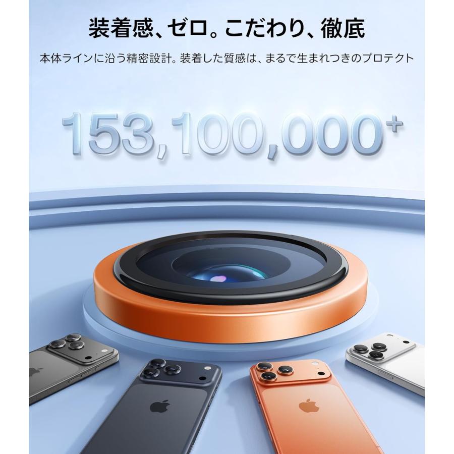TORRAS For iPhone 17 Pro / Max 用 カメラ保護 【撮影もデザイン