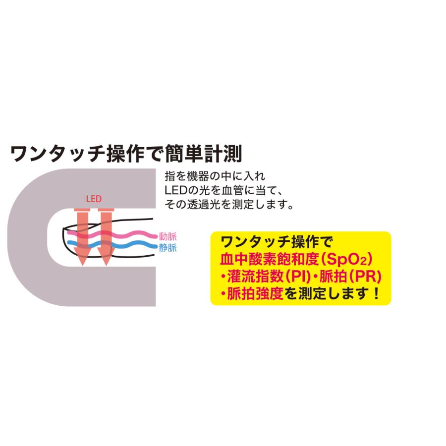 健康用品 エネルギーテスター 白井物理医学研究所 波動医学 O-リング