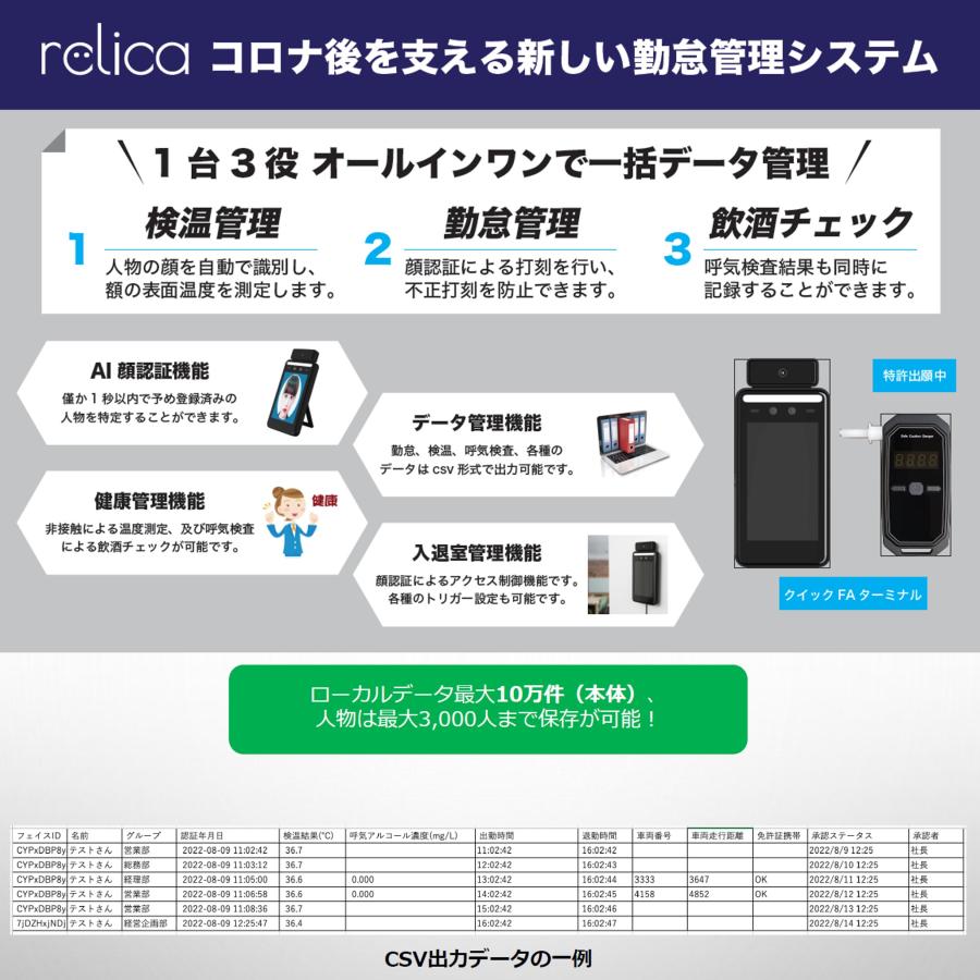 勤怠 ][ 検温 アルコールチェック ]一括データ管理 【 relica クイック