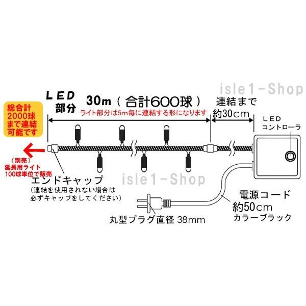 新LEDイルミネーション電飾600球（4色ミックス）　クリスマスライト　ストレートライト　いるみねーしょん　電飾　虹色　カラフル